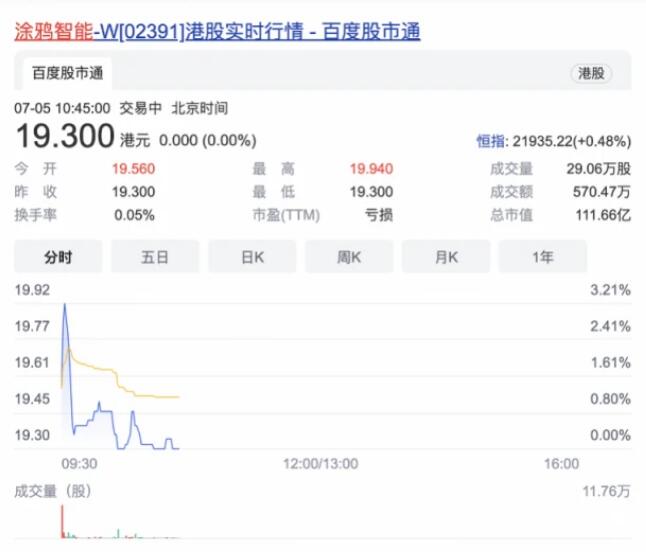 QQ截图20220705140522.jpg